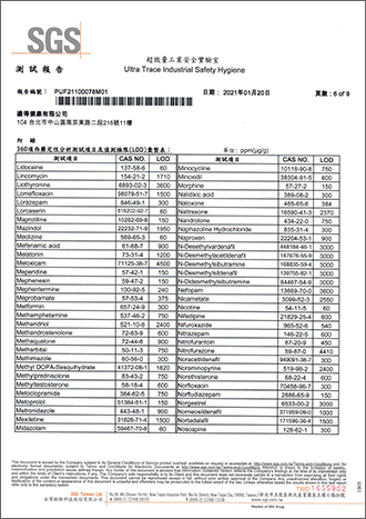 西藥成份檢測-6