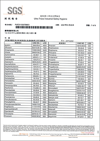 西藥成份檢測-7