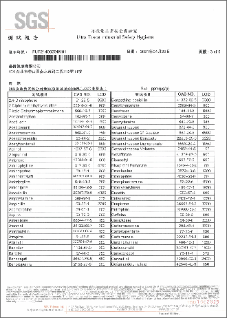 西藥成份檢測-3