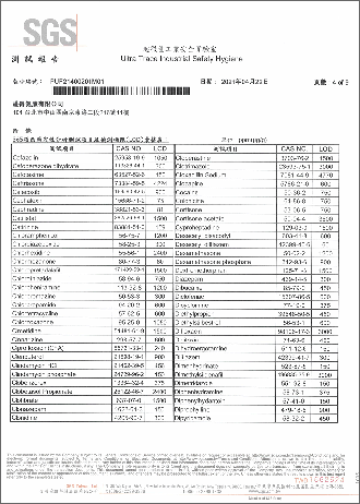 西藥成份檢測-4