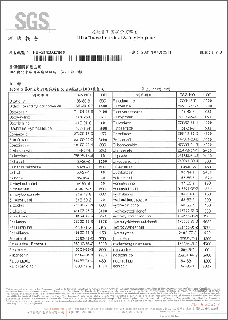 西藥成份檢測-5