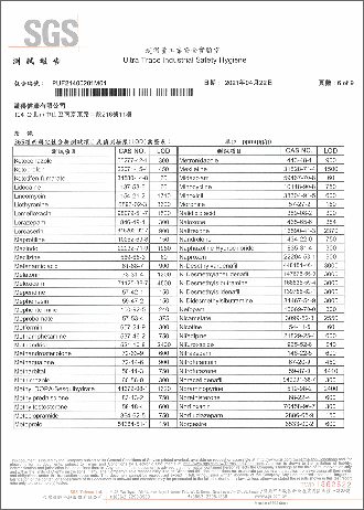 西藥成份檢測-6