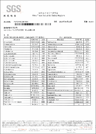 西藥成份檢測-8