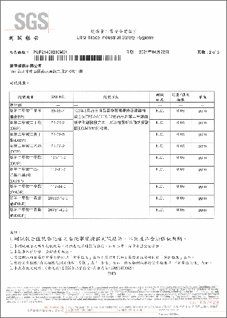 塑化劑檢測-2