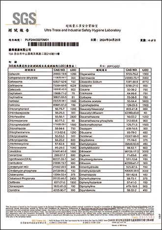 西藥成份檢測-4