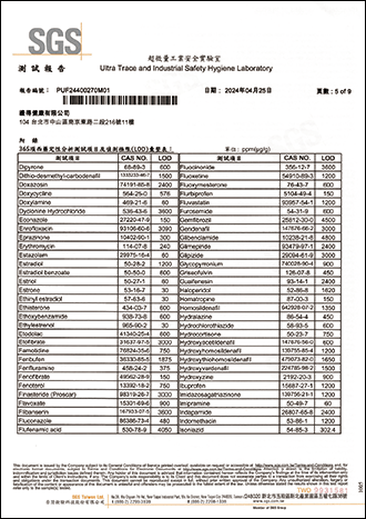 西藥成份檢測-5
