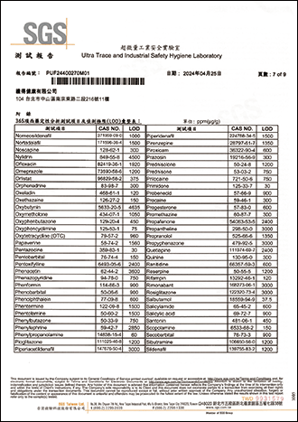 西藥成份檢測-7