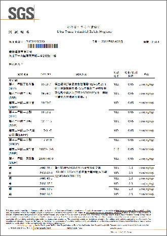 塑化劑、重金屬檢測