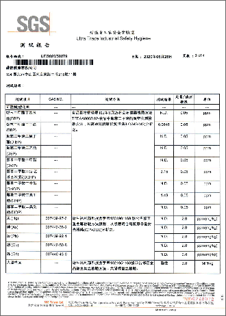 塑化劑、重金屬檢測