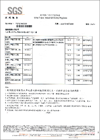 塑化劑、重金屬檢測