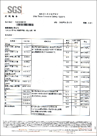 塑化劑、重金屬檢測