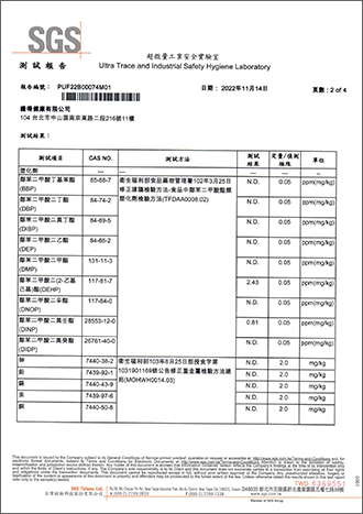 塑化劑、重金屬檢測