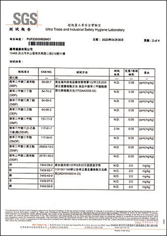 塑化劑、重金屬檢測