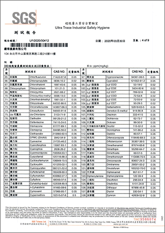 殘留農藥檢驗-4