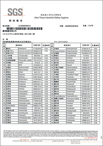 殘留農藥檢驗-5