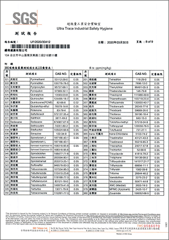 殘留農藥檢驗-8
