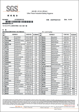 殘留農藥檢驗-6