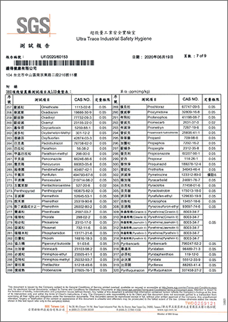 殘留農藥檢驗-7