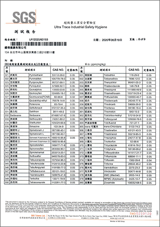 殘留農藥檢驗-8
