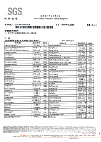 西藥成份檢測-3