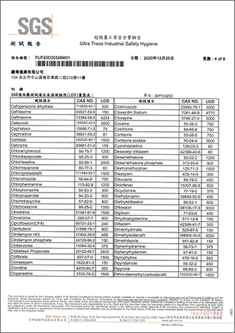 西藥成份檢測-4