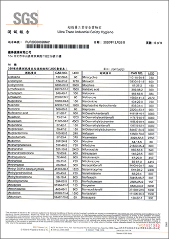 西藥成份檢測-6