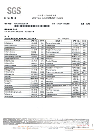 西藥成份檢測-8