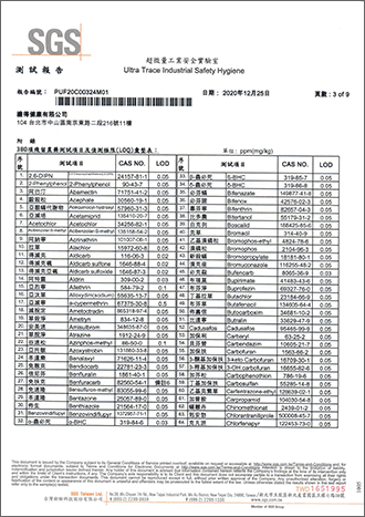 殘留農藥檢驗-3