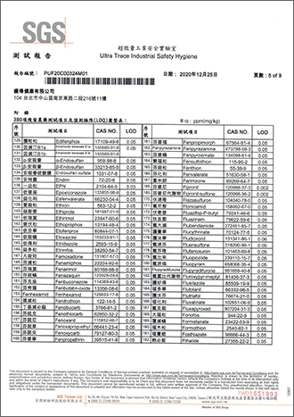 殘留農藥檢驗-5