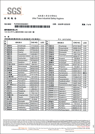 殘留農藥檢驗-7