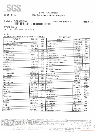 西藥成份檢測-3