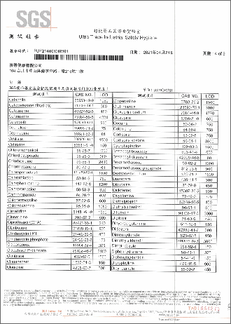 西藥成份檢測-4