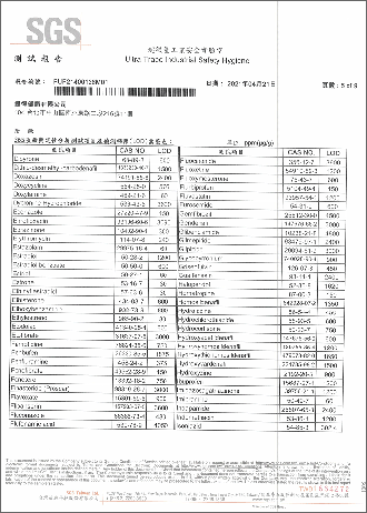 西藥成份檢測-5