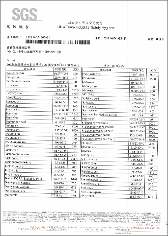 西藥成份檢測-6