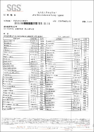 西藥成份檢測-7