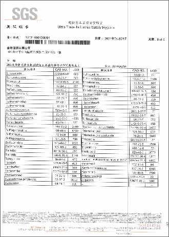 西藥成份檢測-8