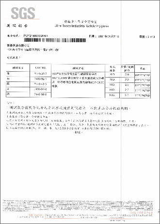 重金屬檢測-2