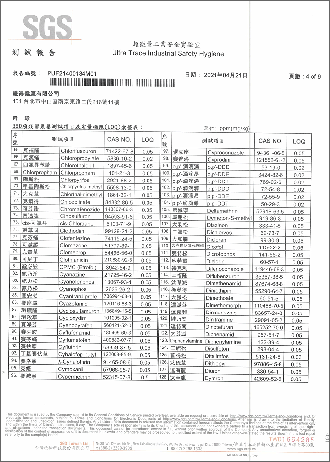 殘留農藥檢驗-4