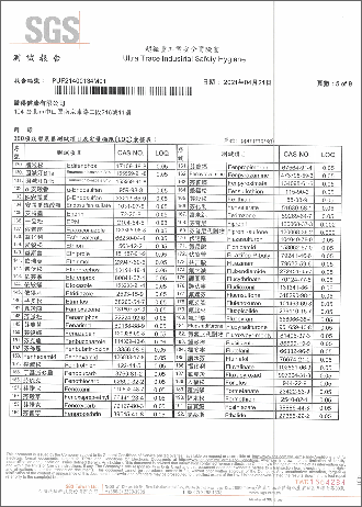 殘留農藥檢驗-5