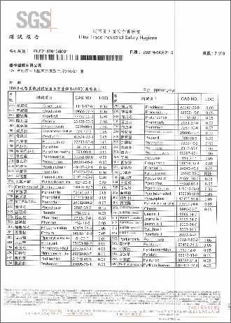 殘留農藥檢驗-7