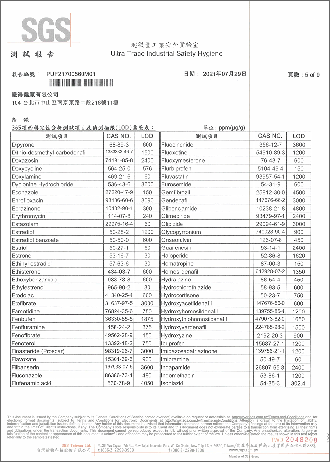 西藥成份檢測-5