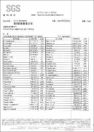 西藥成份檢測-7