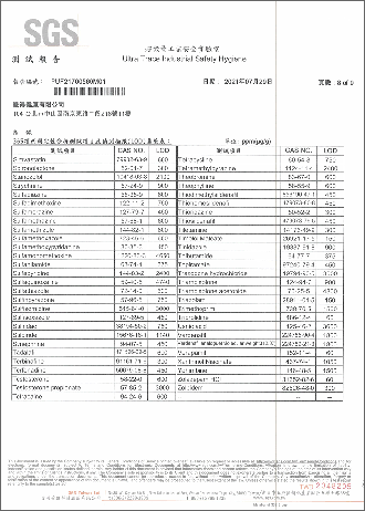 西藥成份檢測-8