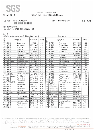 殘留農藥檢驗-7