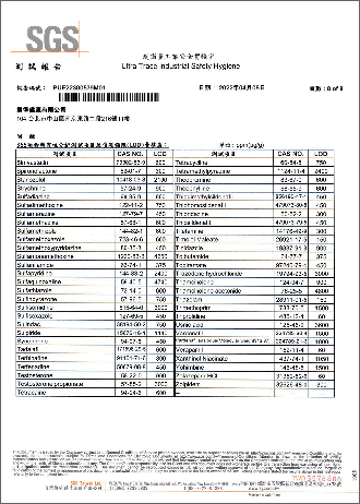 西藥成份檢測-8