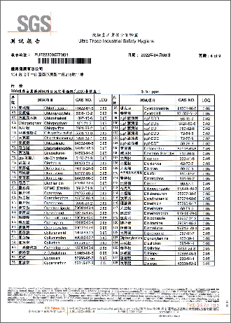 殘留農藥檢驗-4