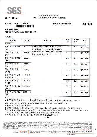 塑化劑檢測-2