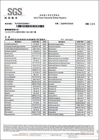 西藥成份檢測-3