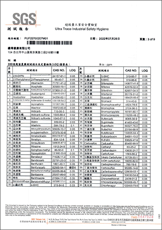 殘留農藥檢驗-3