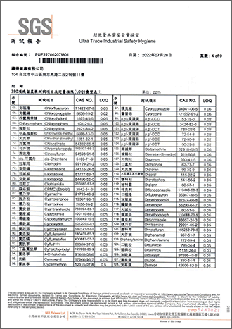 殘留農藥檢驗-4